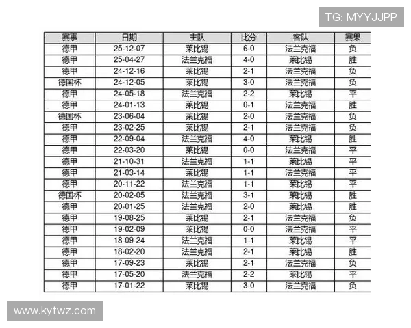 中国体育足彩比分查询平台推荐，提供详细赛程、比分和专家预测服务